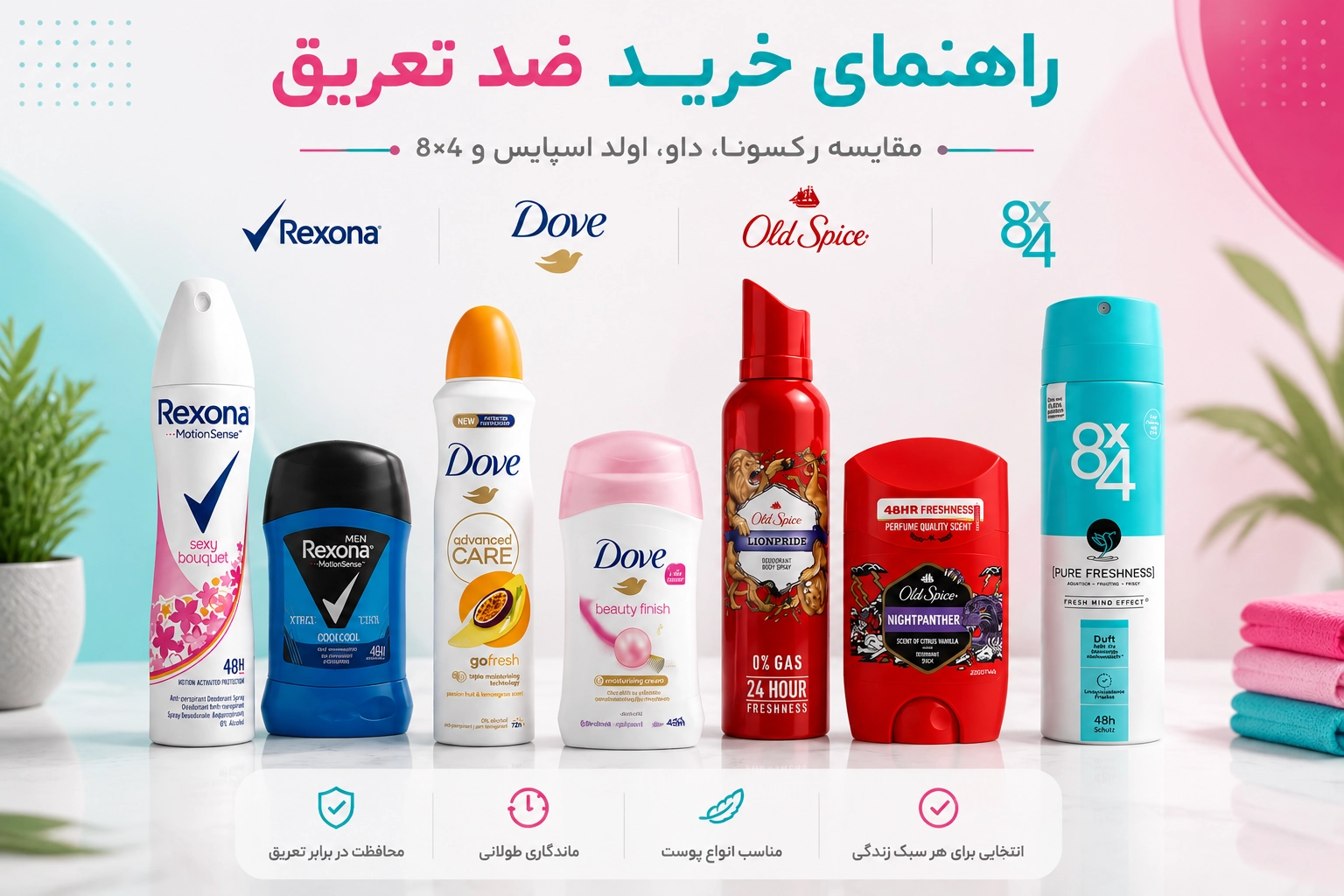 راهنمای خرید ضد تعریق ؛ کدام برند برای نیاز شما مناسب‌تر است؟