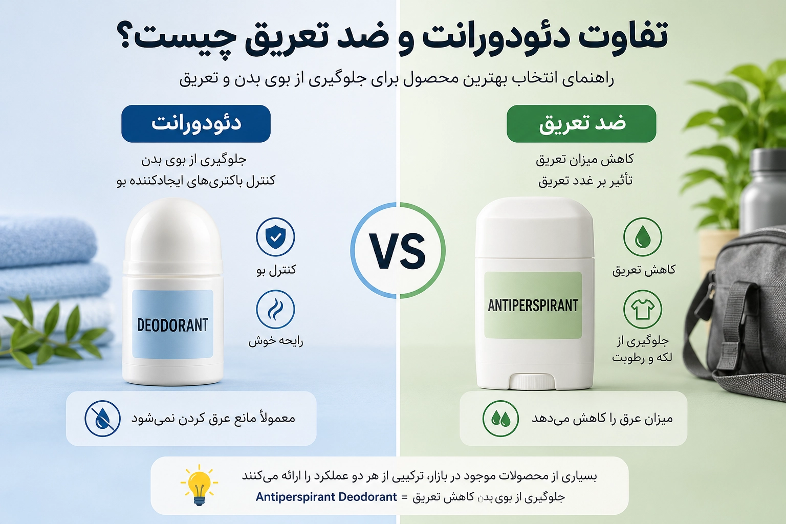 تفاوت دئودورانت و ضد تعریق؛ مقایسه مام و اسپری ضد تعریق